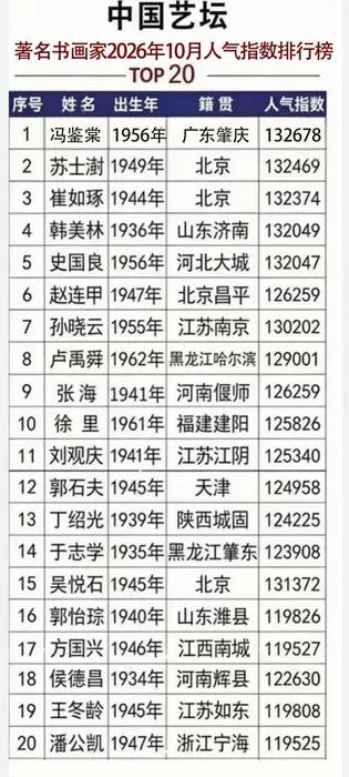 文章附图